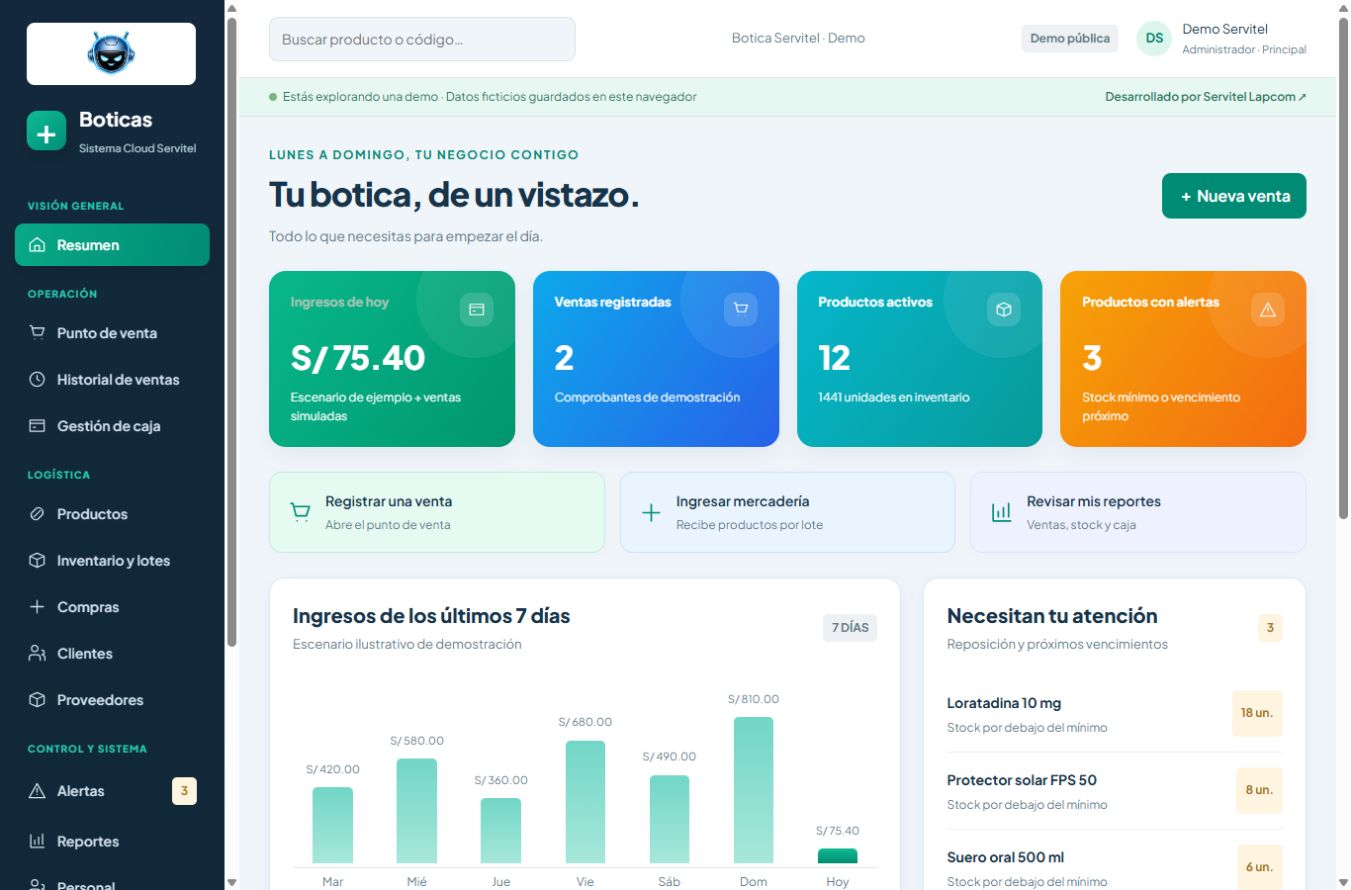 Vista real del panel de Sistema para Boticas con datos de ejemplo