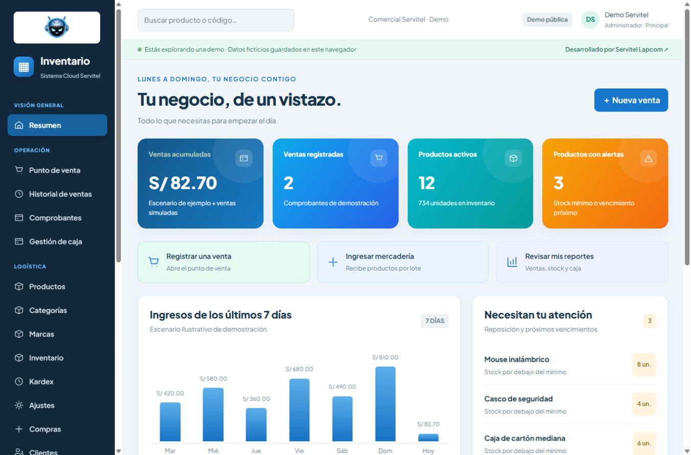 Vista real del panel de Sistema de Inventario con datos de ejemplo