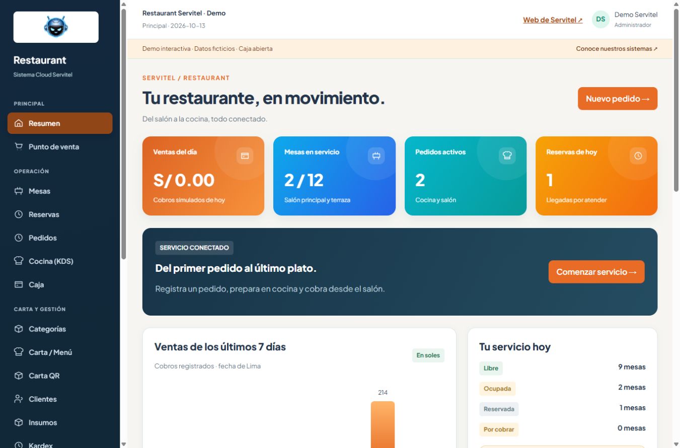 Vista real del panel de Sistema para Restaurantes con datos de ejemplo