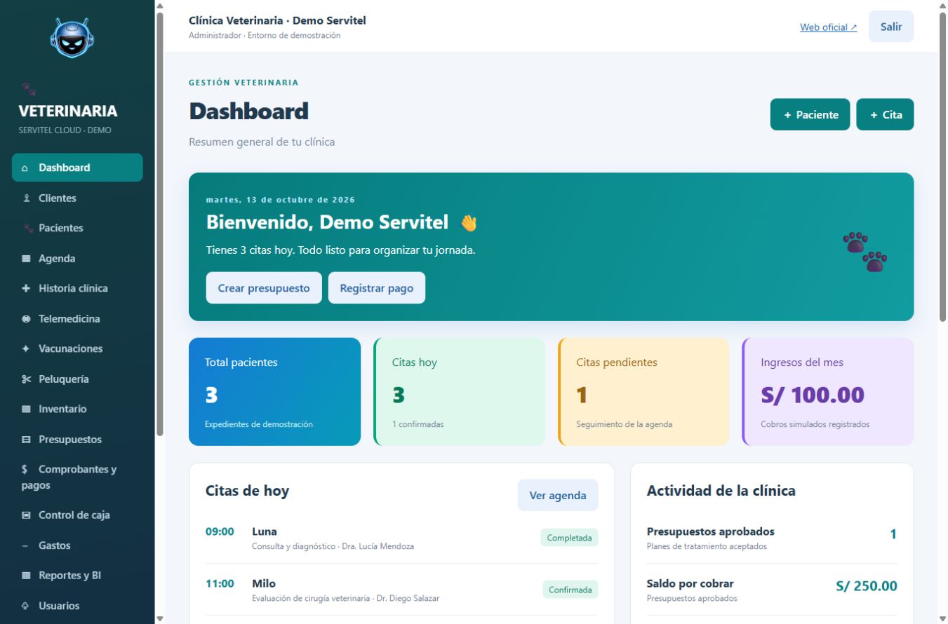 Vista real del panel de Sistema Veterinario con datos de ejemplo